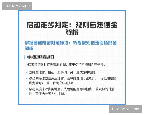 篮球规则详解：如何判定走步违例及其标准？