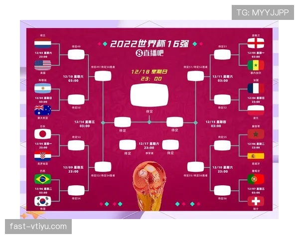 2026世界杯淘汰规则最新详解 2026世界杯淘汰规则最新详解